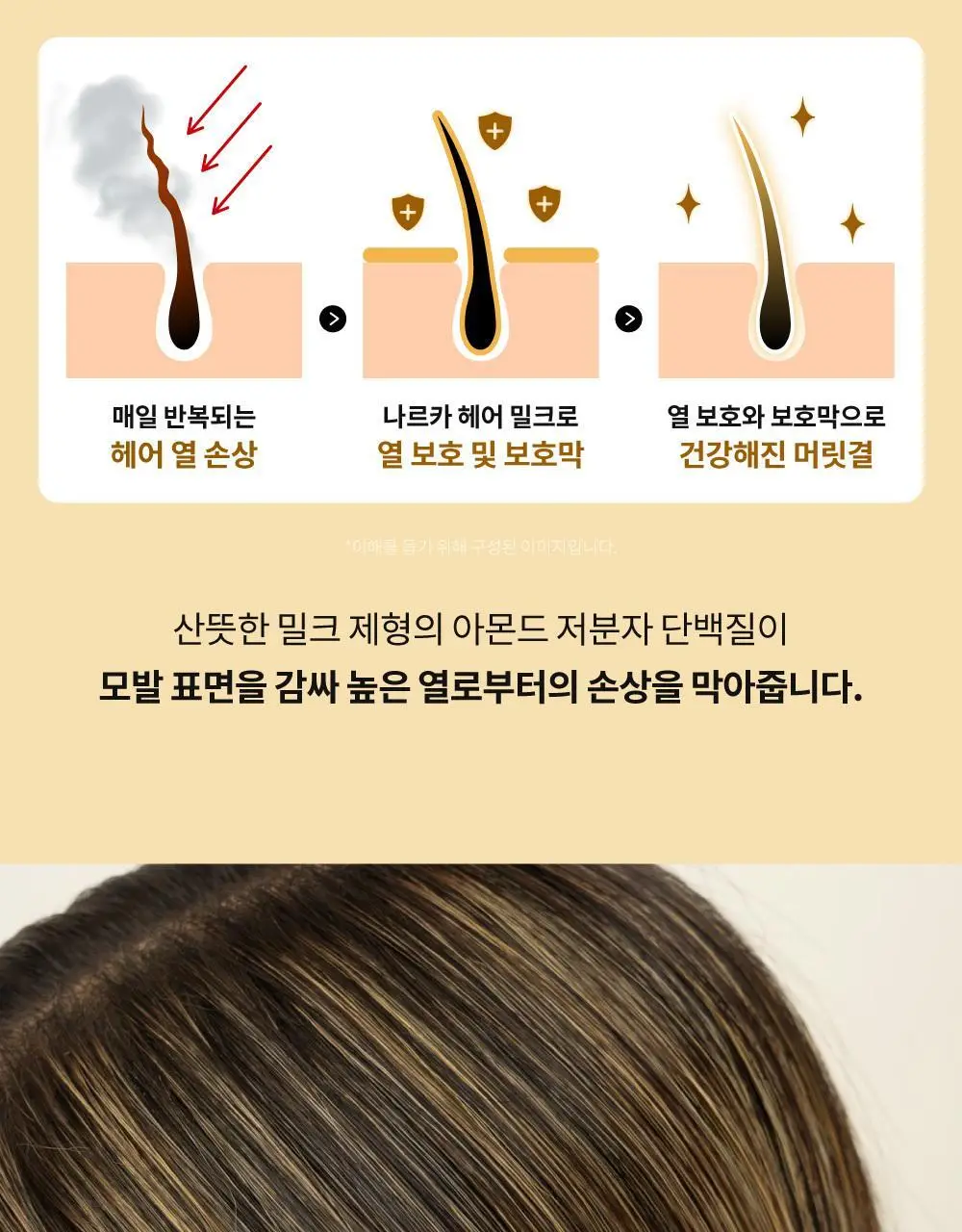 [반곱슬탈출] 나르카 스트레이트 슬릭 헤어 밀크 기획(+고데기 브러쉬 증정) (단품/기획) 상세페이지 23